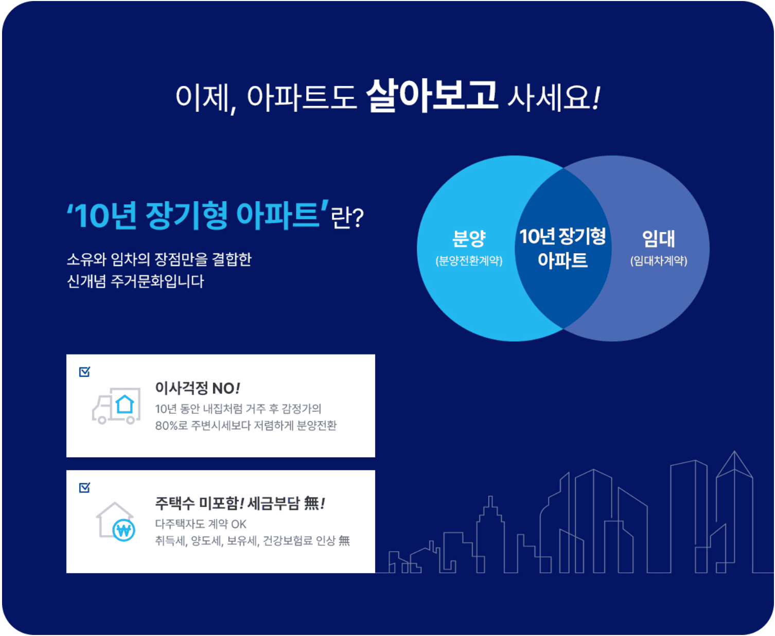 10년 장기형 아파트