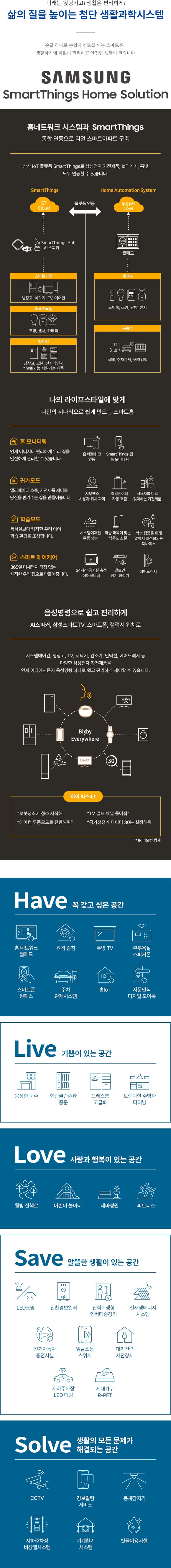 Section 4 Mobile